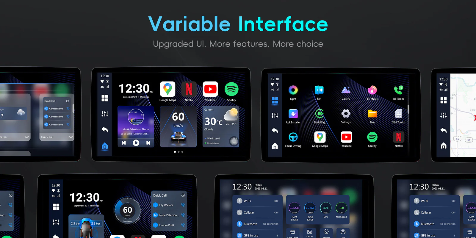 Ottoaibox P3 variable Interface