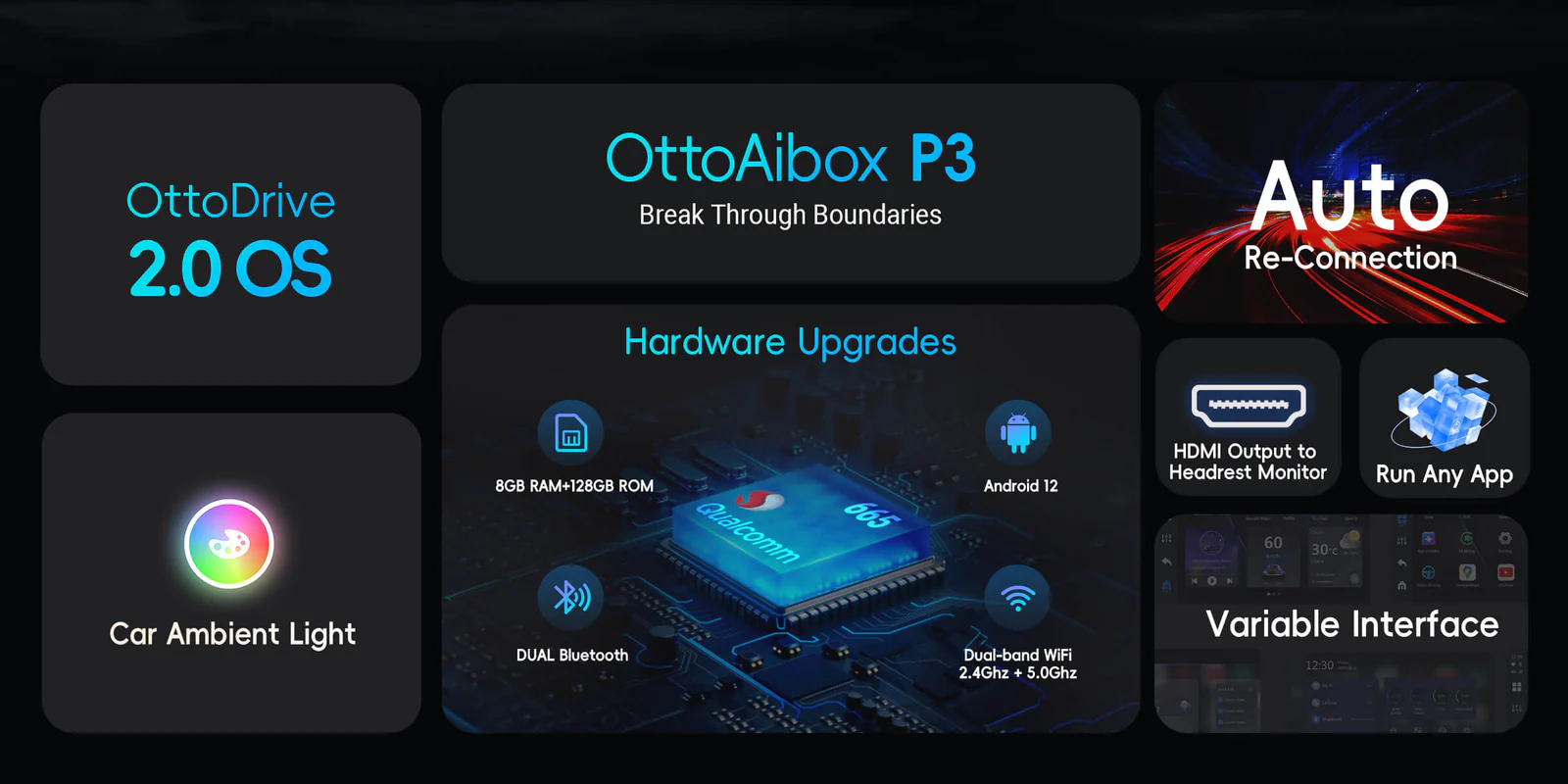 OttoAibox P3 Break Through Boundaries