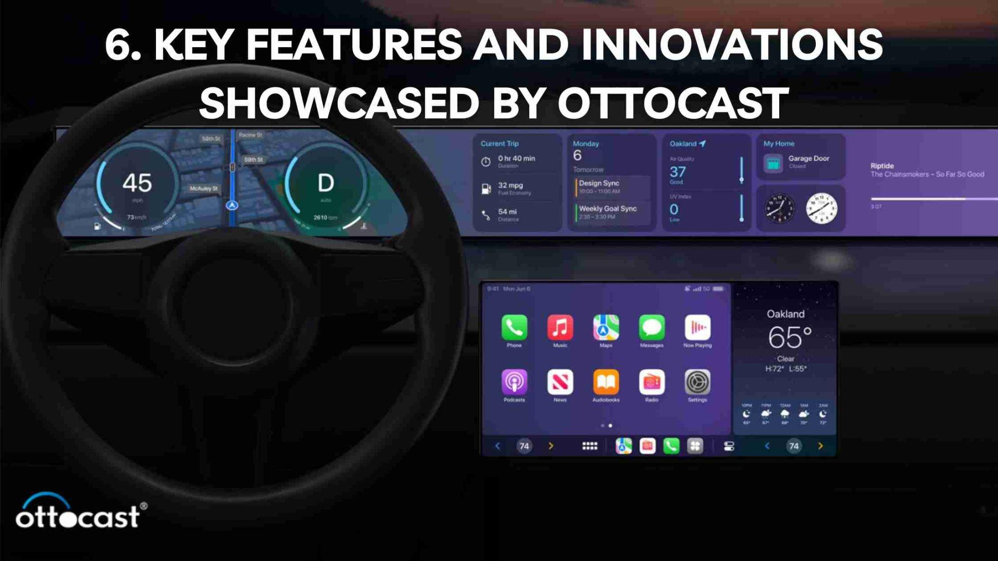 Key Features and Innovations Showcased by Ottocast