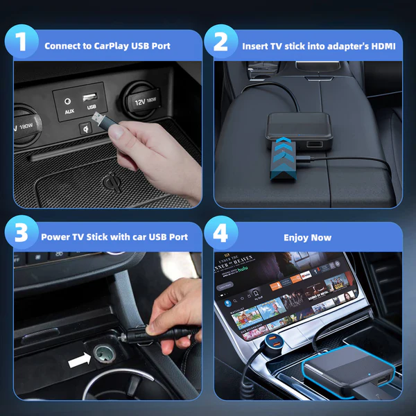 1.Connect to carPlay UsB Port 2.Insert TV stick into adapters HDMI 3.Power TV stick with car usB Port 4.Enjoy Now