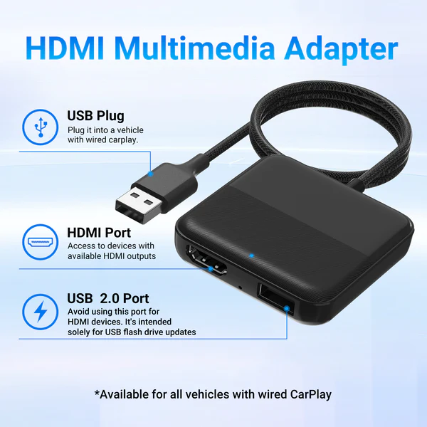 HDMI Multimedia Adapter