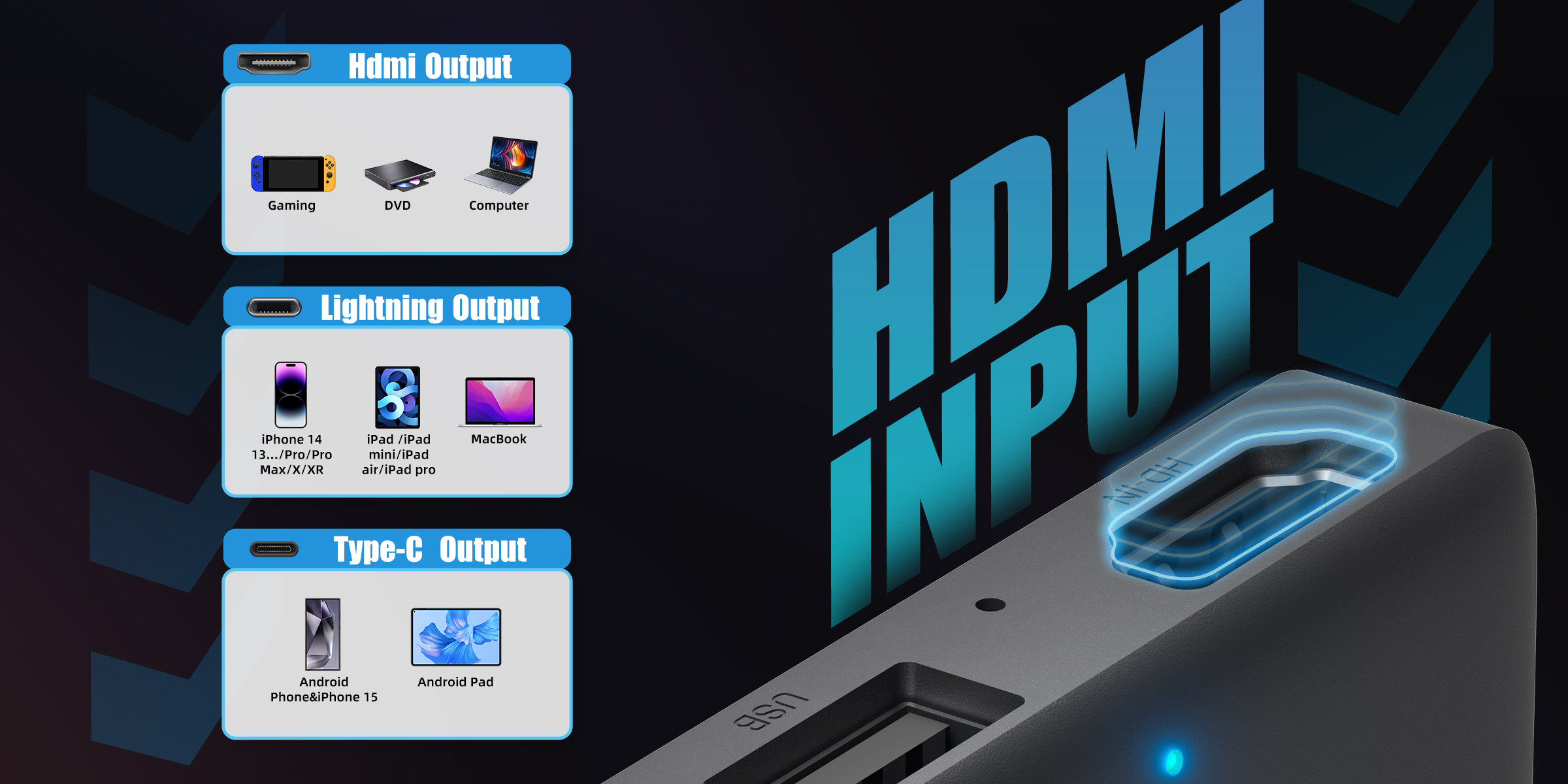 HDMI Output Lightning Output Type-C Output