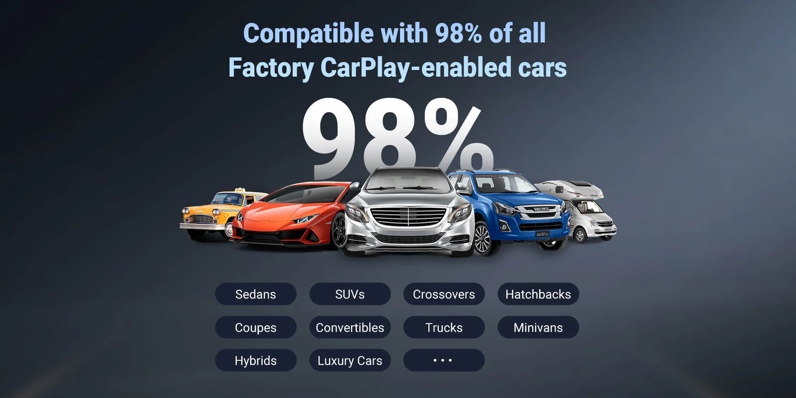 Compatible with 98% of all Factory CarPlay-enabled cars