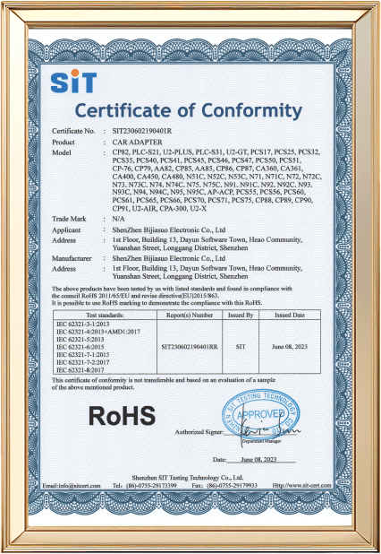 RoHS Certificate