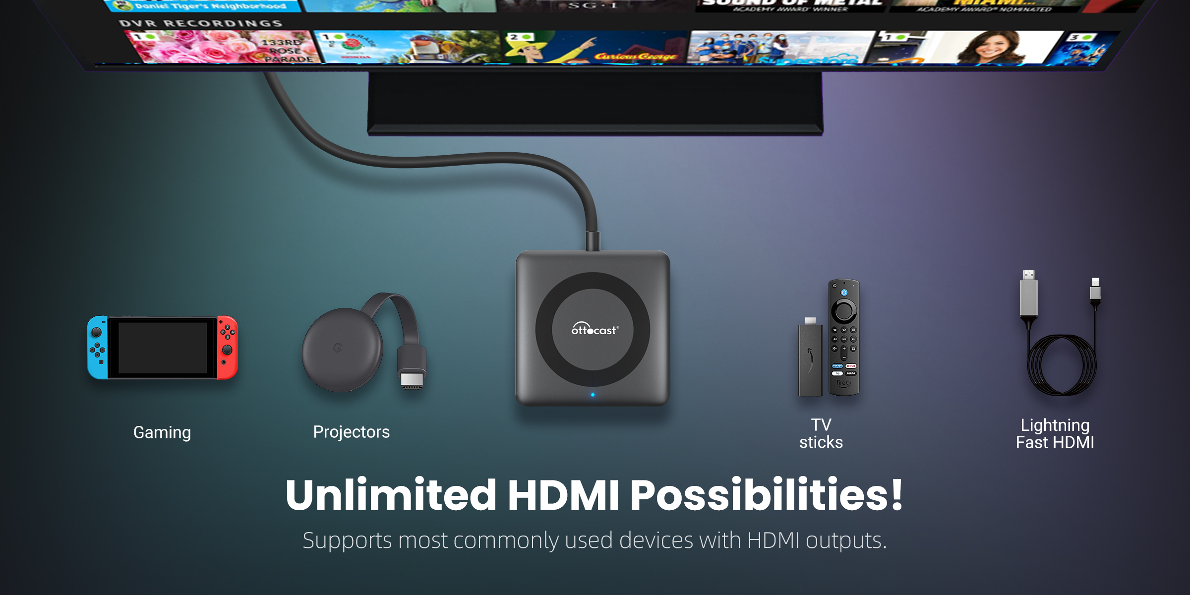 Unlimited HDMI Possibilities!Supports most commonly used devices with HDMI outputs.