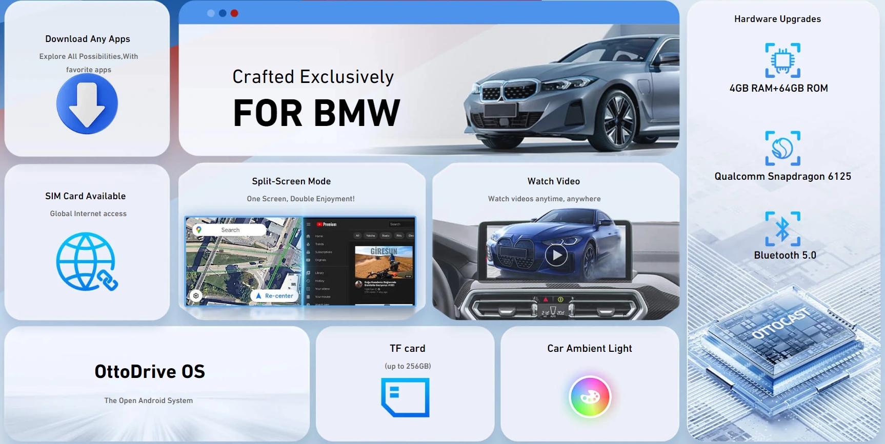 OttoAibox i3 BMW CarPlay AI Box Introducing 