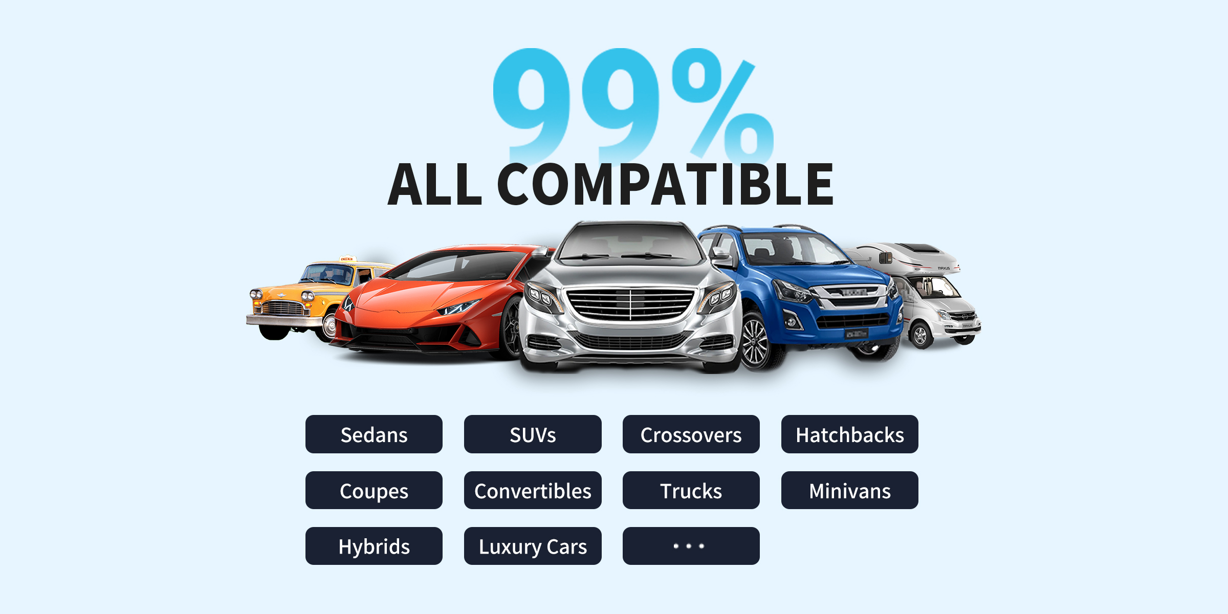 99% ALL COMPATIBLE