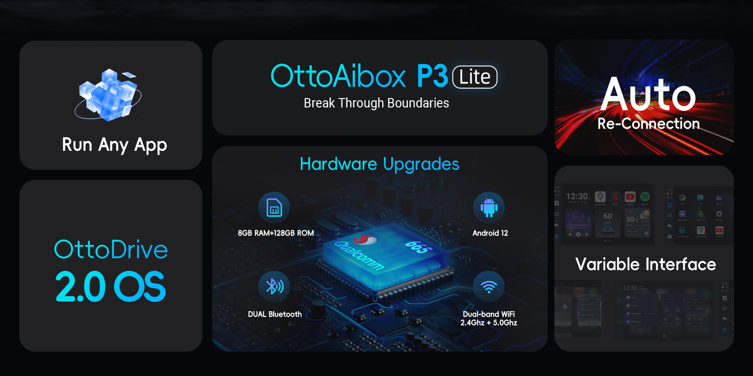 OttoAibox P3 Lite supports three multimedia systems, including Wireless Apple CarPlay and Wireless Android Auto.