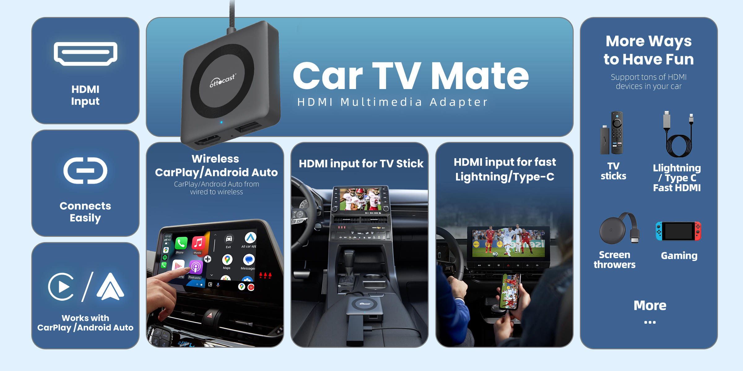 Car TV Mate HDMl Multimedia Adapter