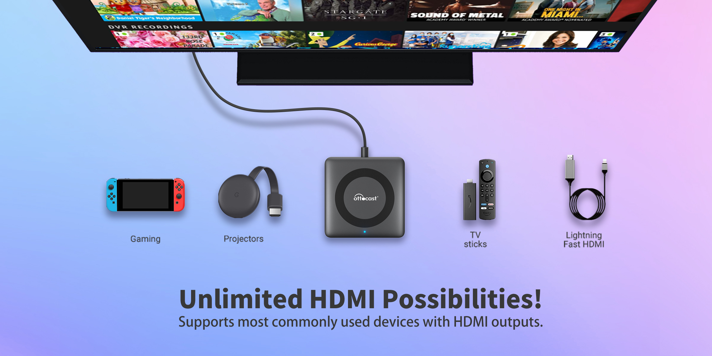 Unlimited HDMl Possibilities! Supports most commonly used devices with HDMl outputs