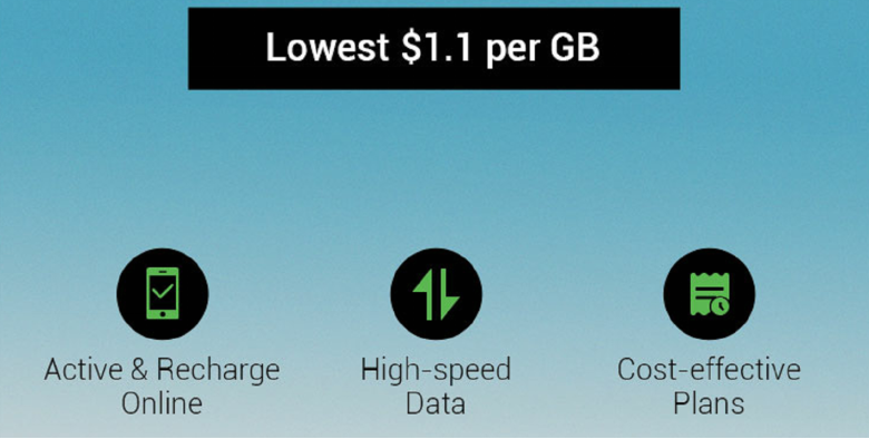 Advantages of CloudSIM