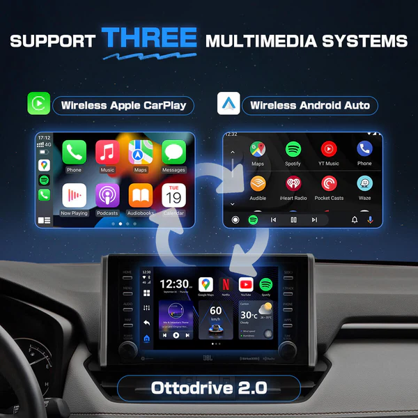 OttoAibox P3 Lite supports three multimedia systems, including Wireless Apple CarPlay and Wireless Android Auto.