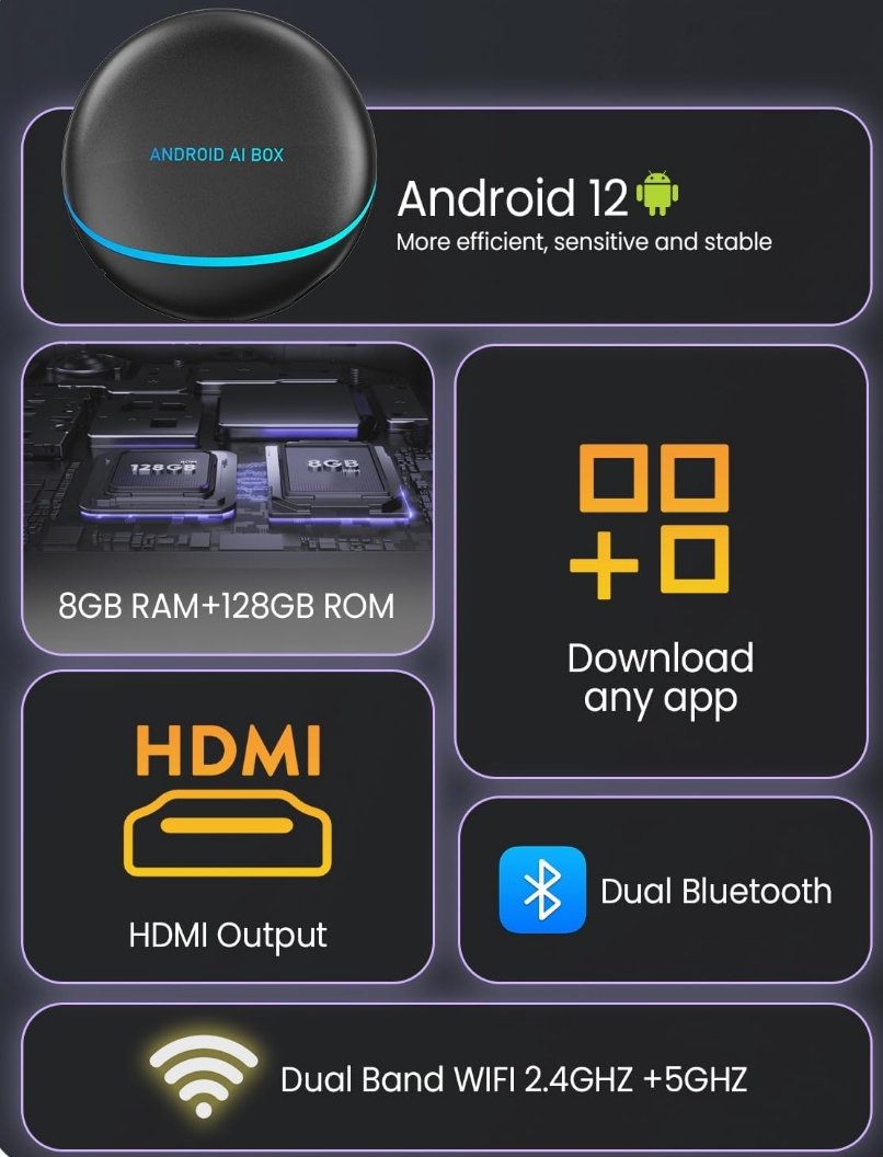 aibox-android-12