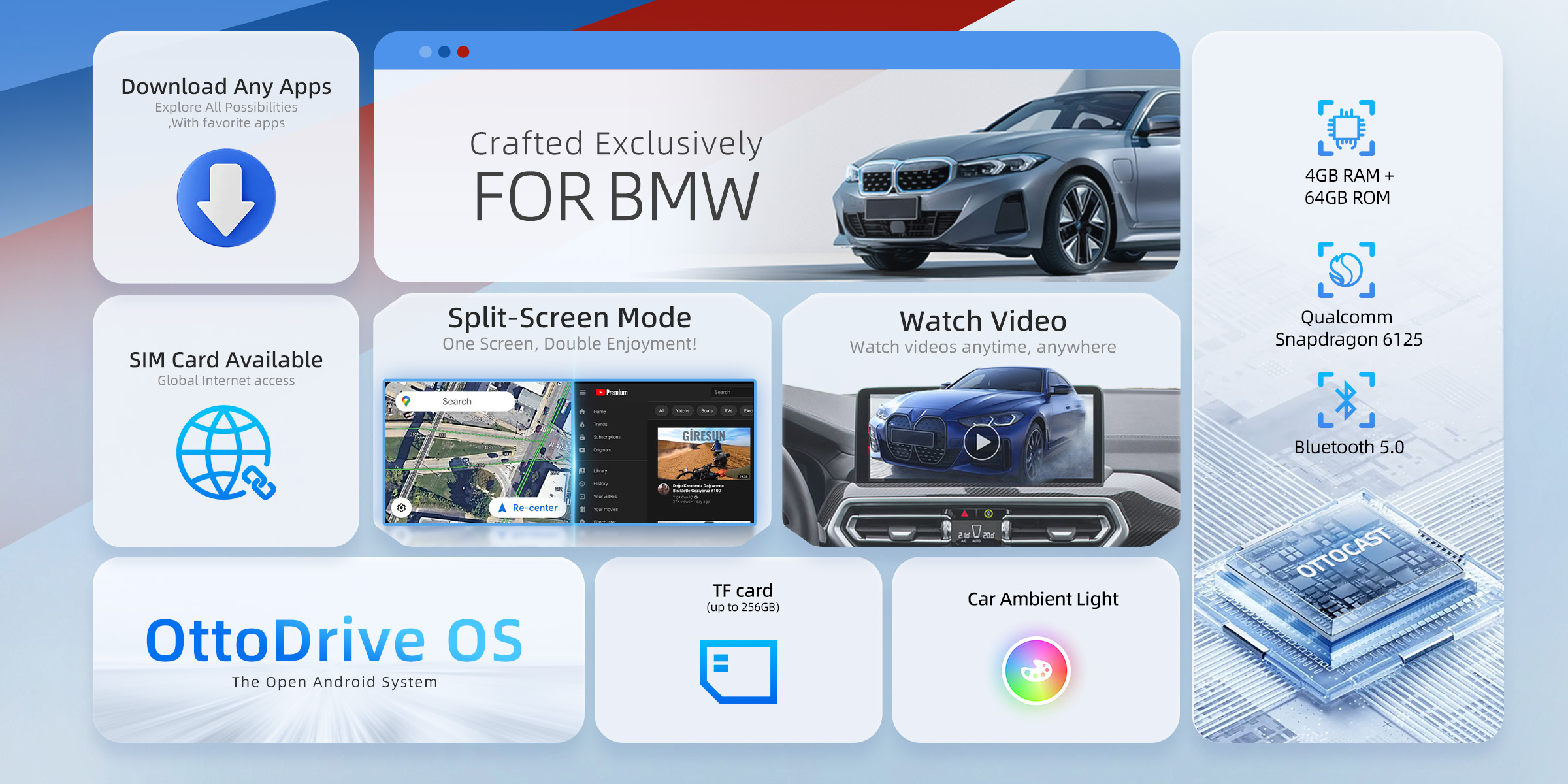 Crafted Exclusively FOR BMW-smart android box 