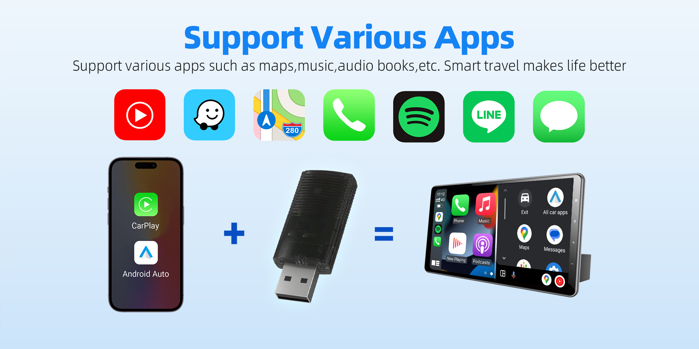 Android Auto Wireless Adapter: Supports various apps such as maps, music, audiobooks, and more. Smart travel makes life better.