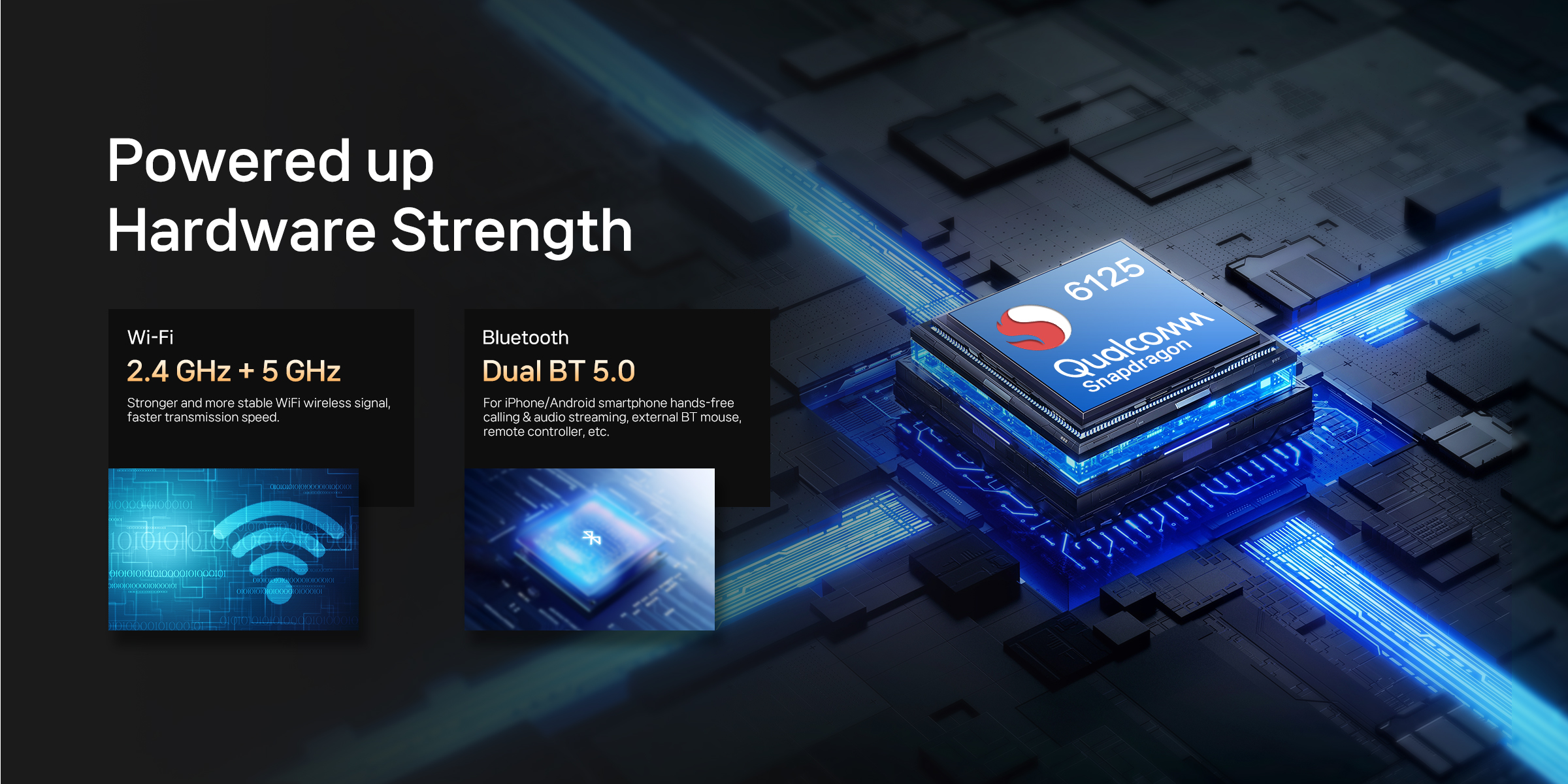 Powered by Qualcomm Snapdragon 665, NEO-AIBOX offers unmatched hardware strength with 4GB RAM, 64GB ROM, dual-band WiFi, and dual BT 5.0 for seamless wireless CarPlay & Android Auto.