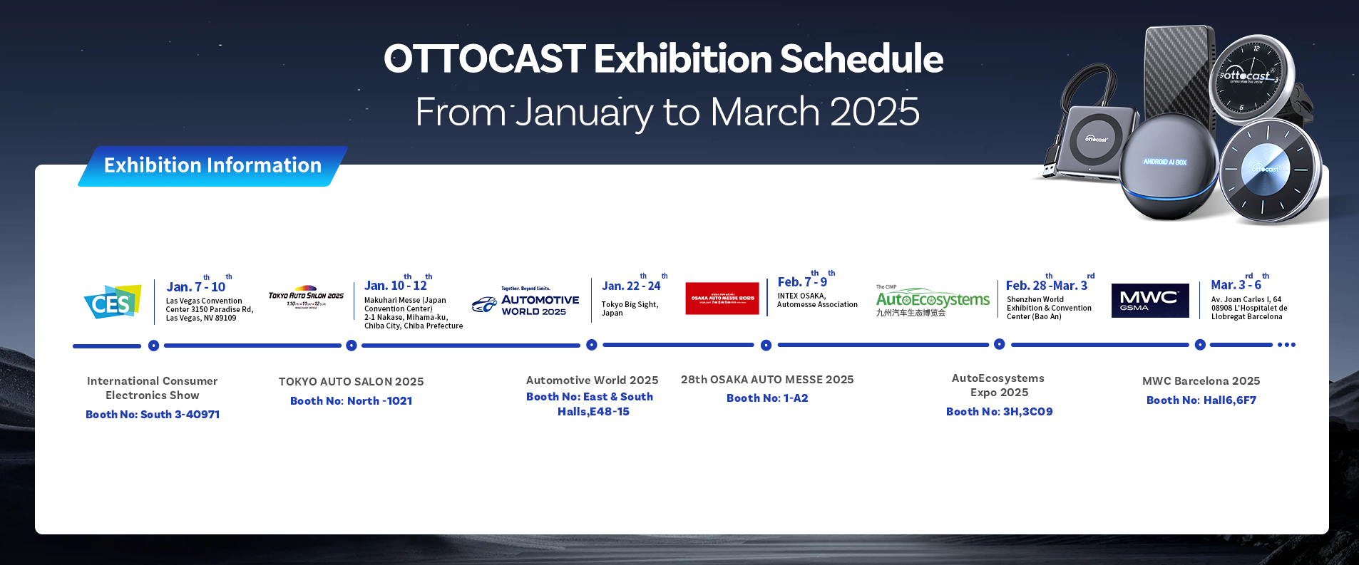 Global Ottocast Exhibition Information 2025