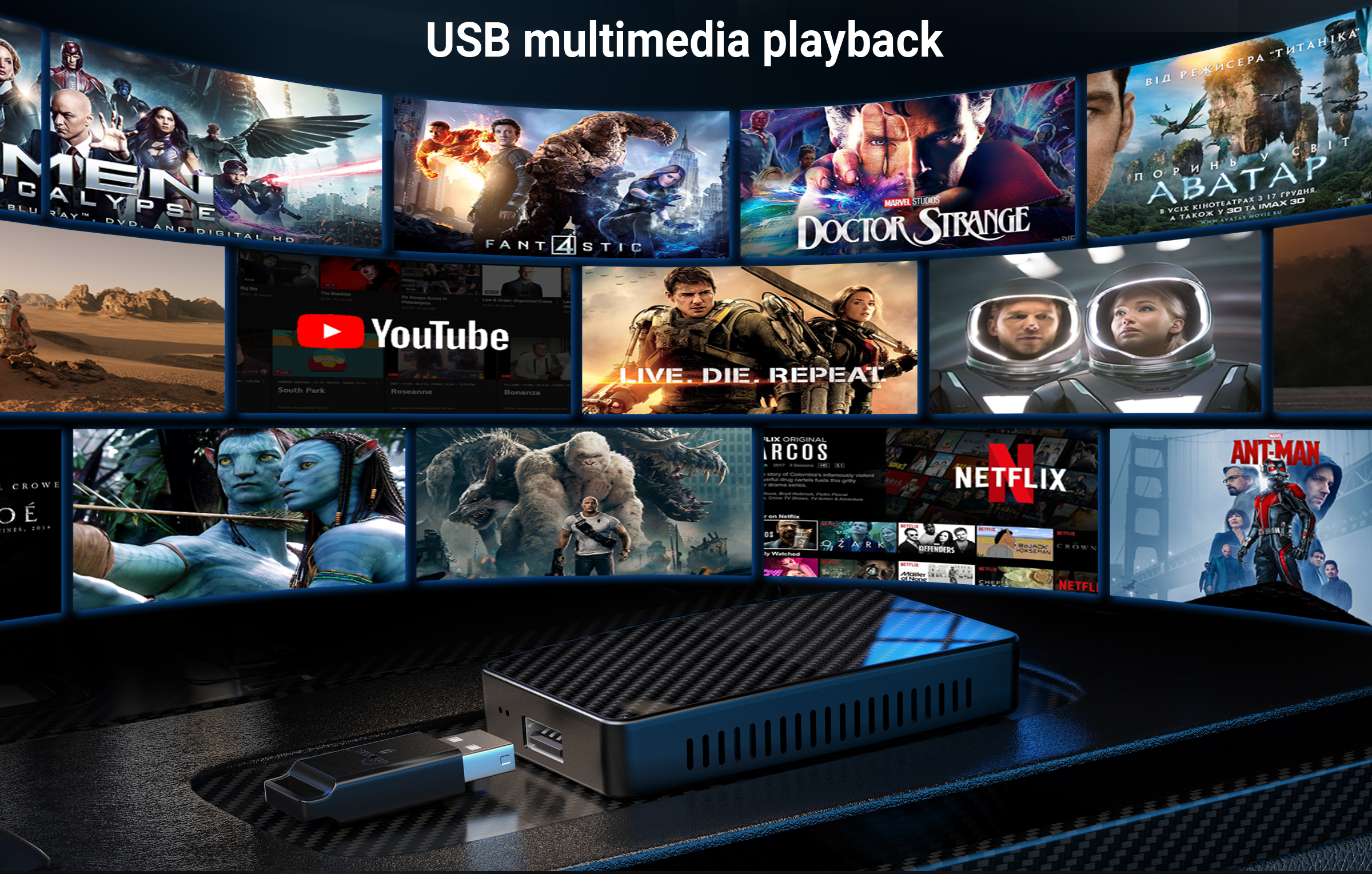 USB multimedia playback